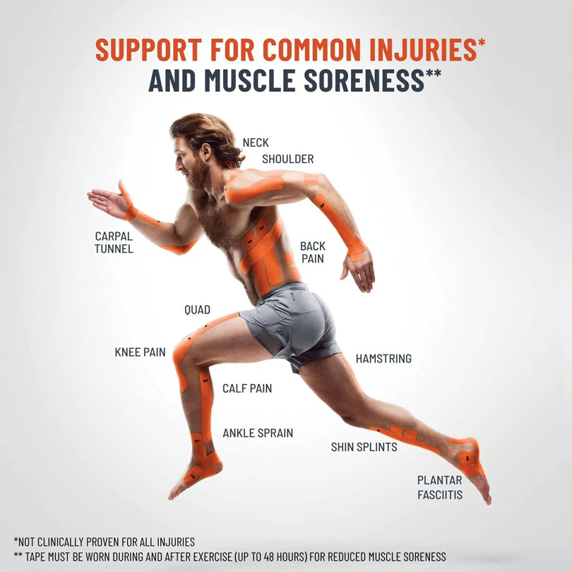 Athletic Pain Relief Tape