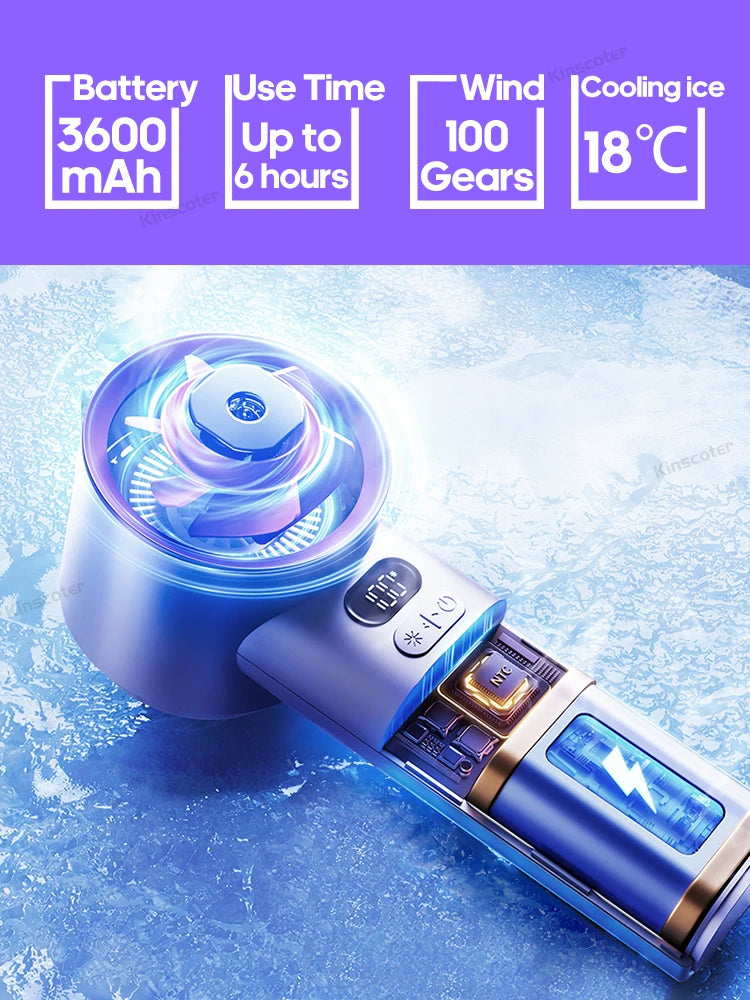 Portable Handheld Fan 100 Wind Speeds