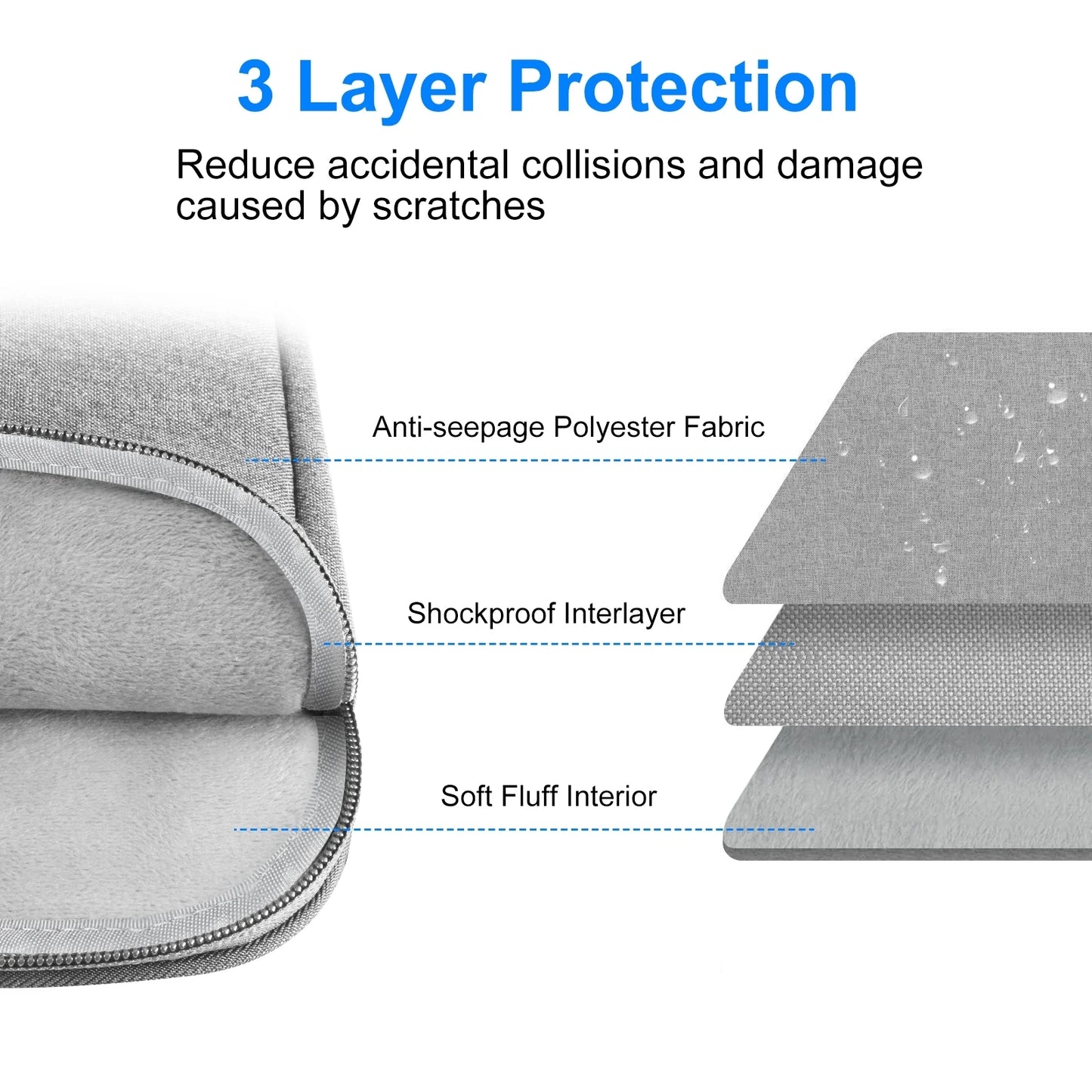 Soft Laptop Case