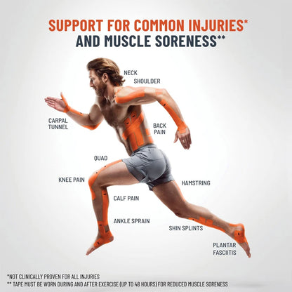 Athletic Pain Relief Tape
