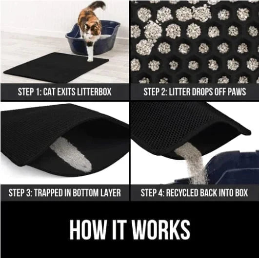 (🔥LIMITED-TIME OFFER: 49% DISCOUNT) Anti-Skid Cat Litter Mat - Grab Yours Now!