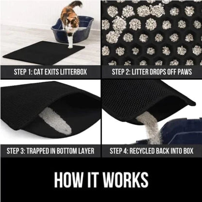 (🔥LIMITED-TIME OFFER: 49% DISCOUNT) Anti-Skid Cat Litter Mat - Grab Yours Now!