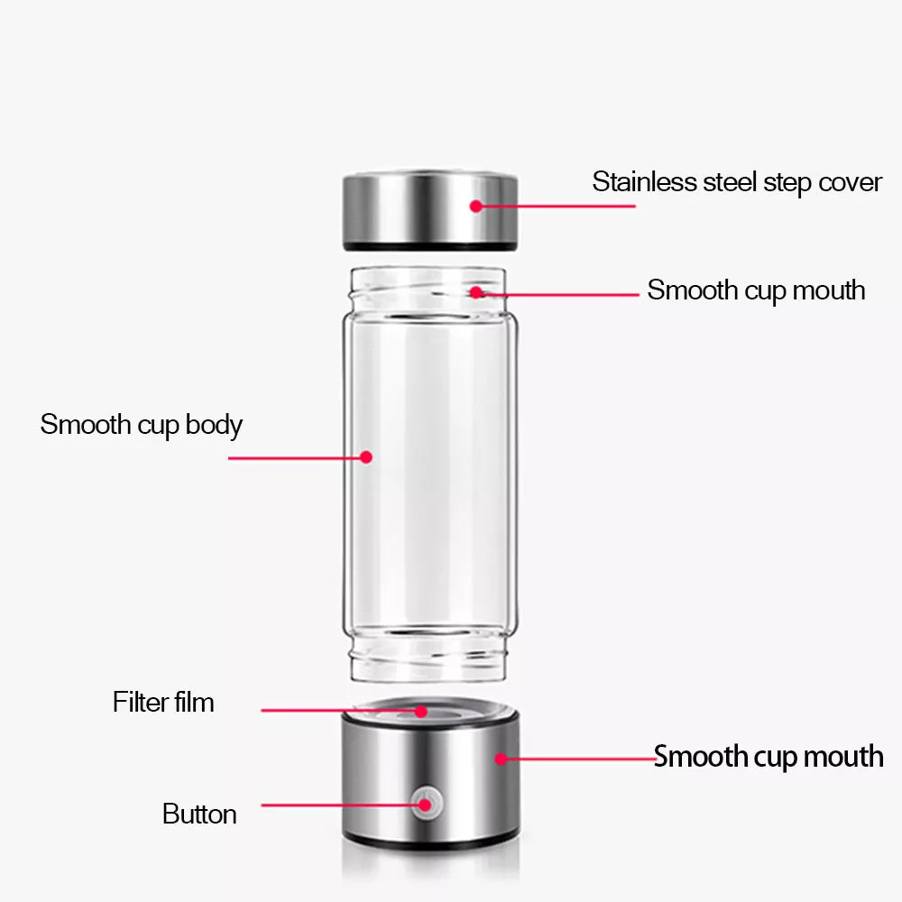 portable-smart-hydrogen-water-bottle-uv-c-sterilization-five