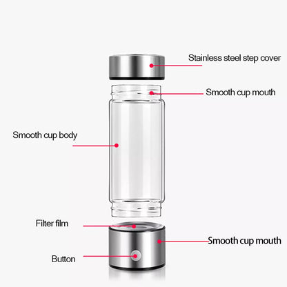 portable-smart-hydrogen-water-bottle-uv-c-sterilization-five